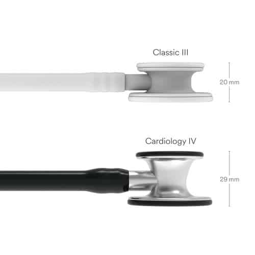 Estetoscopio Cardiológico IV Littmann