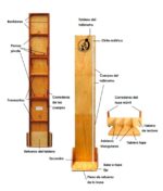 Tallímetro Móvil de Madera Adulto - Imagen 3