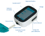 Analizador de Inmunofluorescencia Lansionbio LS-1100