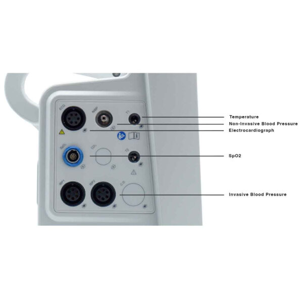 Conectores laterales del monitor Edan iM70